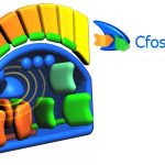 cfosspeed-logo