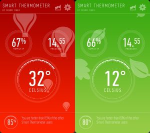 Smart-Thermometer-1